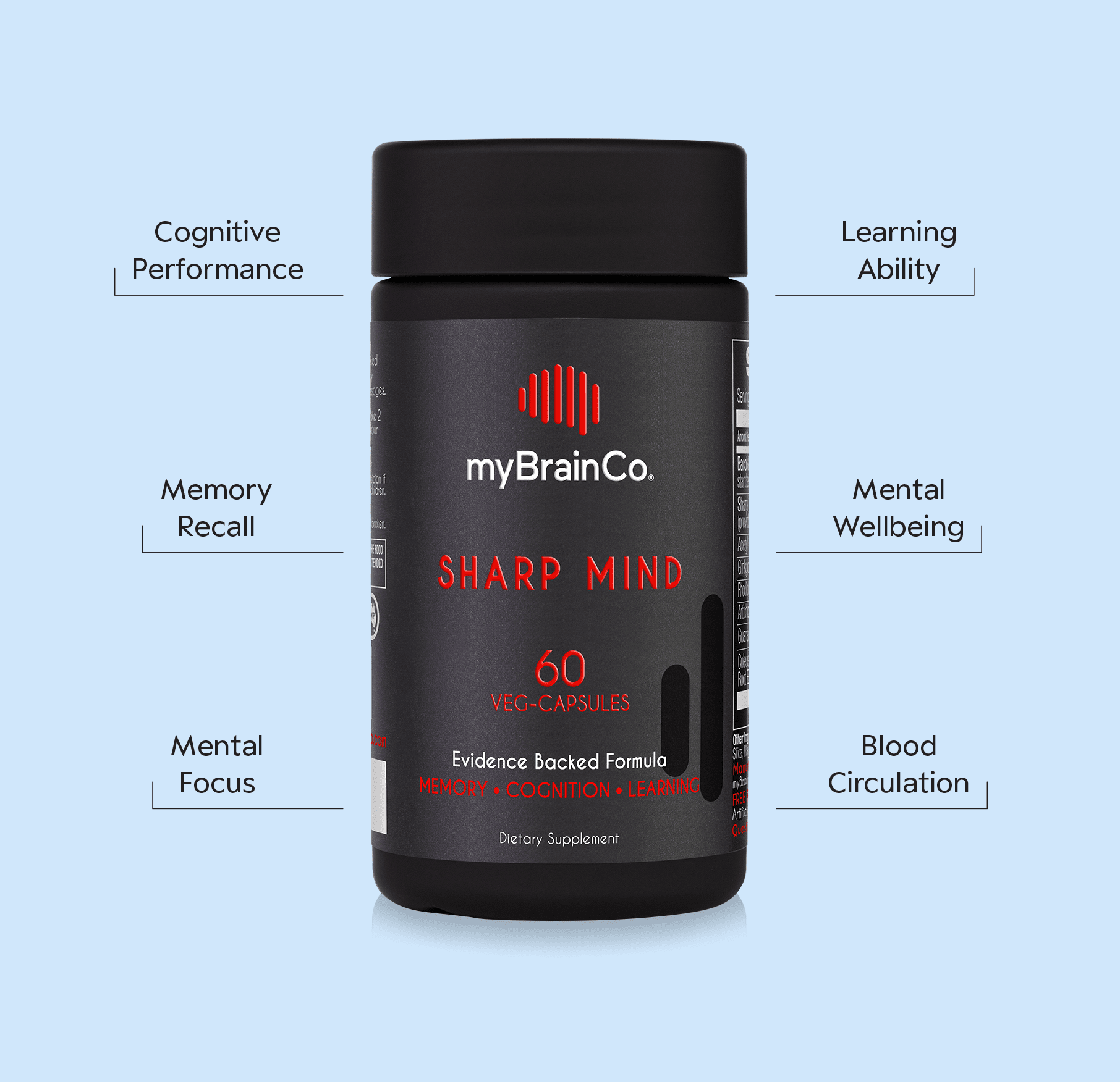 mybrainco - us SHARP MIND™