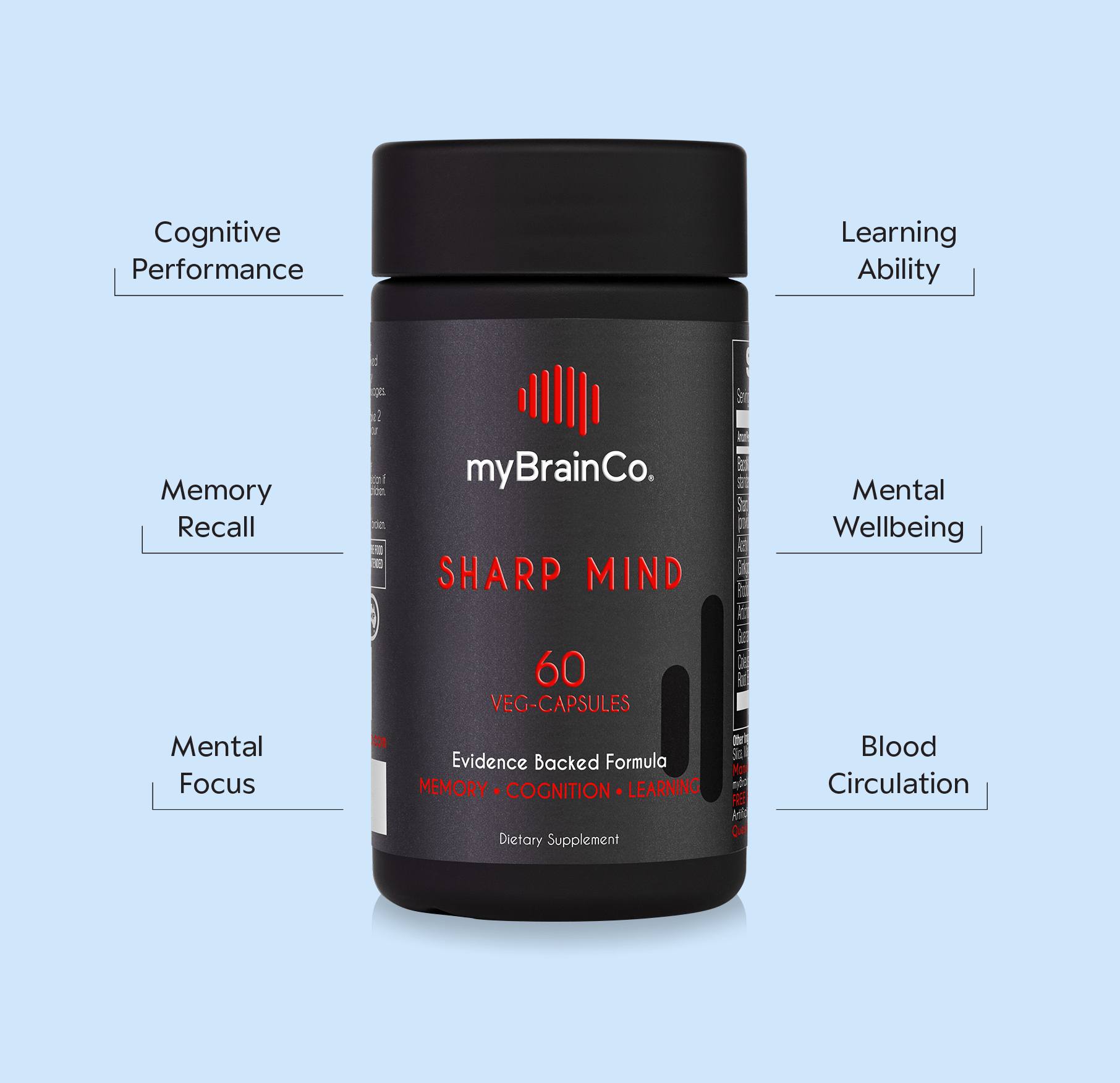 mybrainco - us SHARP MIND™