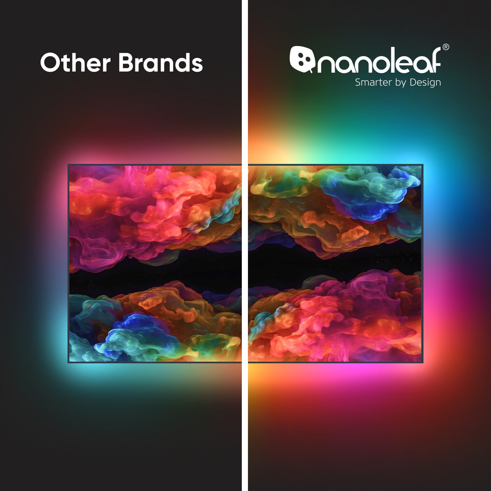 Nanoleaf Shop USA Nanoleaf 4D Screen Mirror + Lightstrip Kit (TVs & Monitors up to 65")