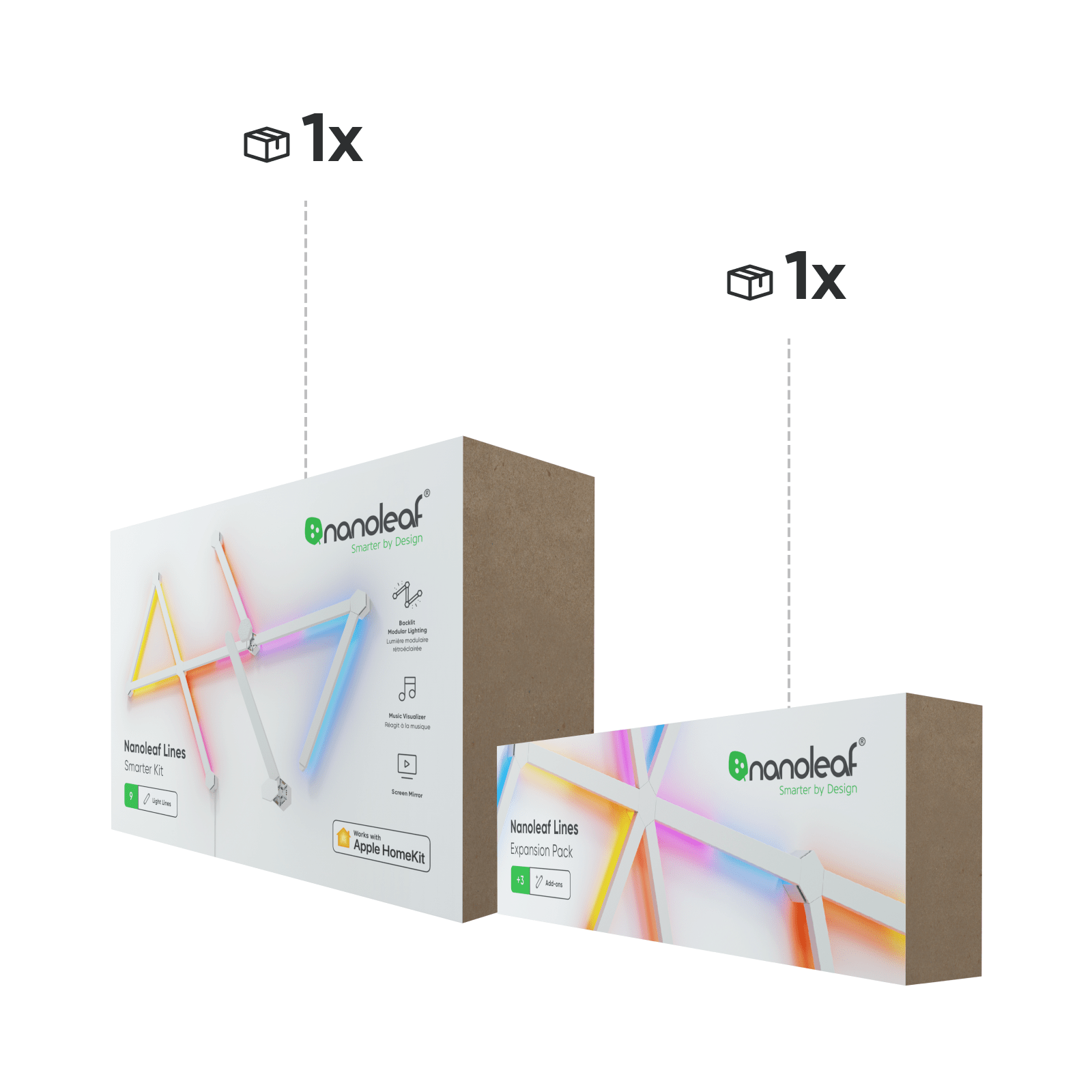 Nanoleaf Shop USA The Chemist Bundle (12 Lines)