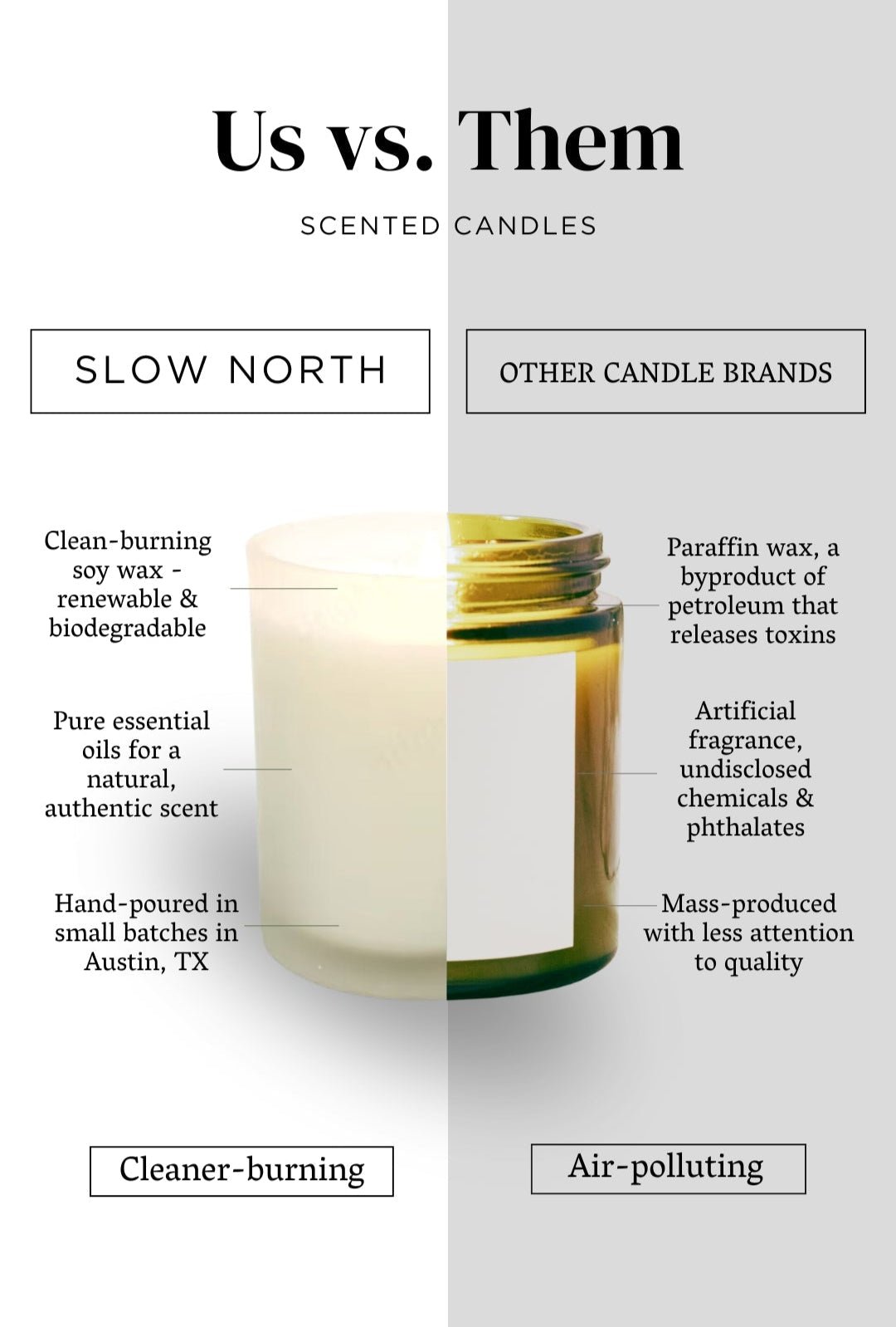 Slow North Hello Sunshine - Signature Candle (Grapefruit + Geranium + Lime)