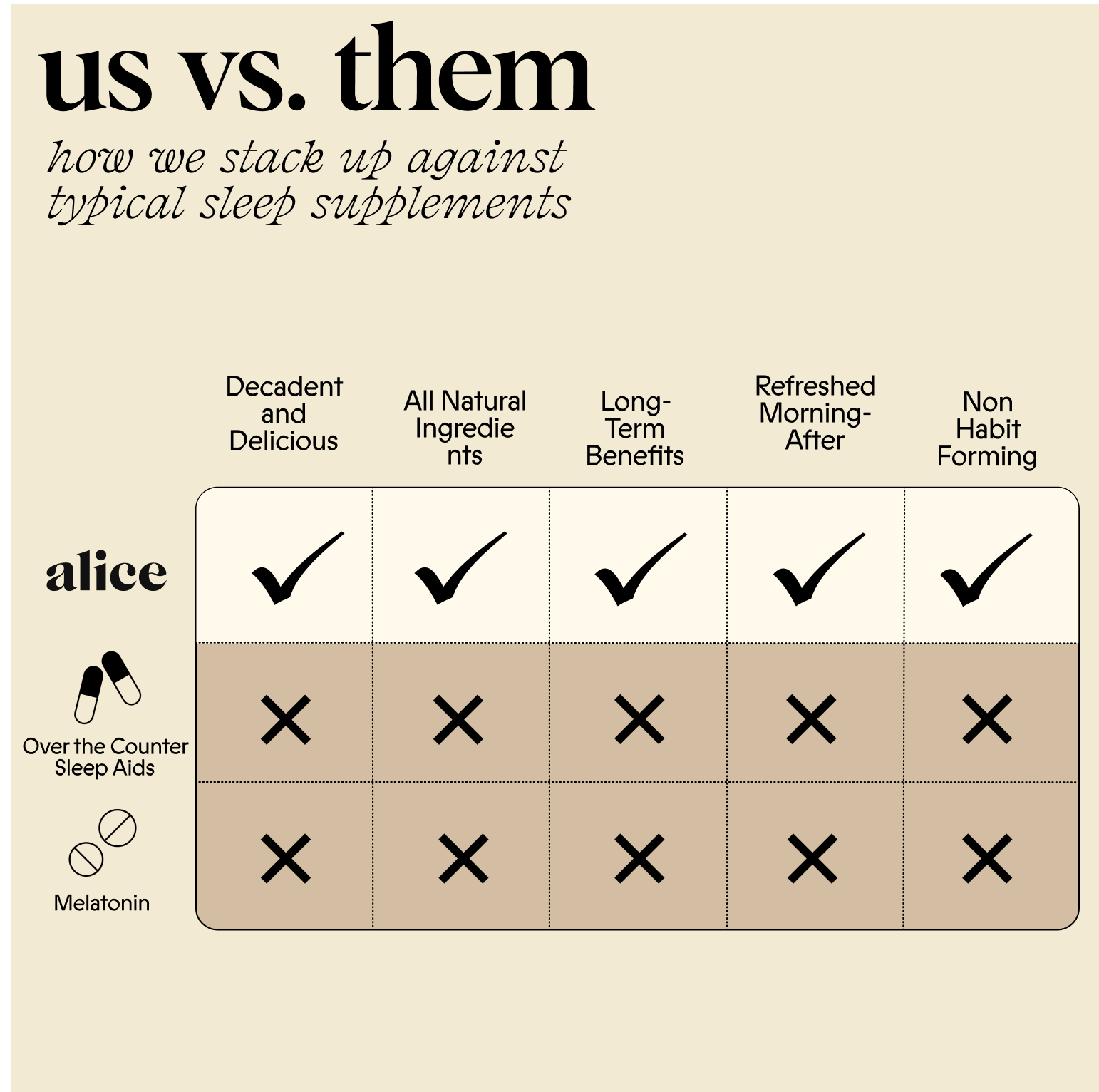 Nightcap Functional Mushroom Chocolates