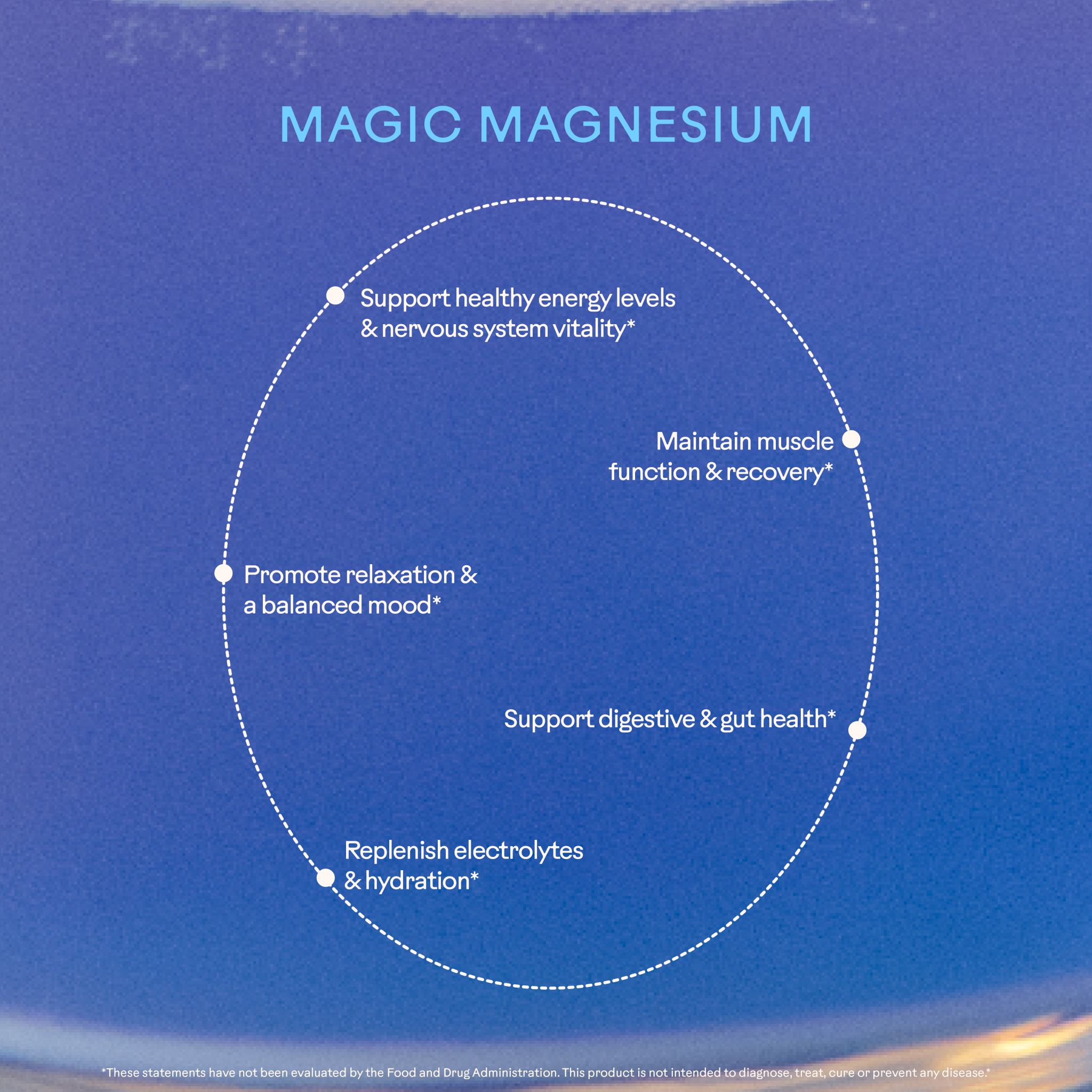 WOODEN SPOON HERBS Magic Magnesium
