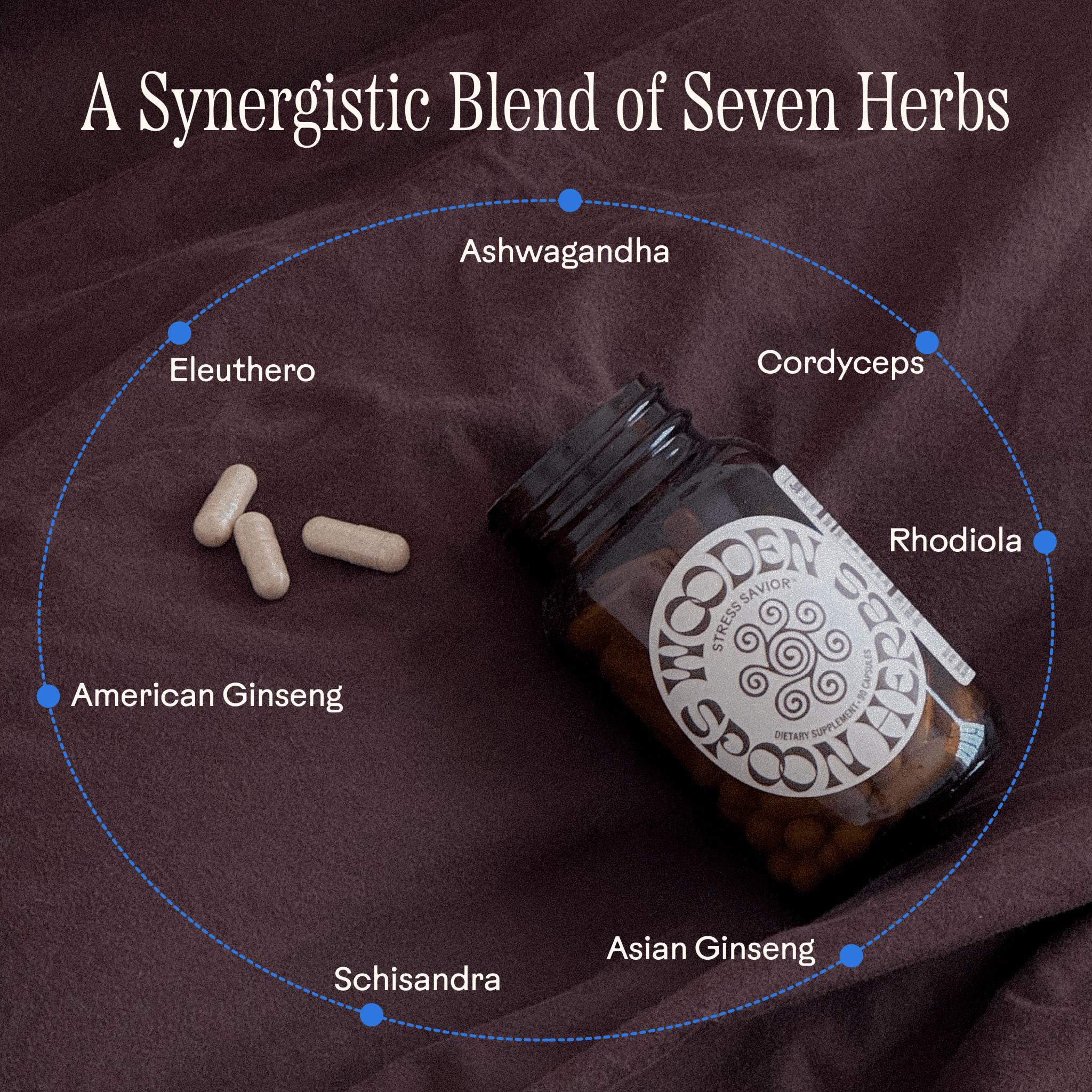 WOODEN SPOON HERBS Stress Savior